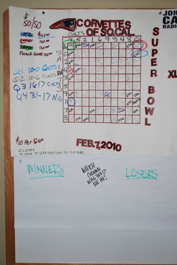 CSC_Super_Bowl_092