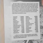 2026 Albums (January 11, 2026)